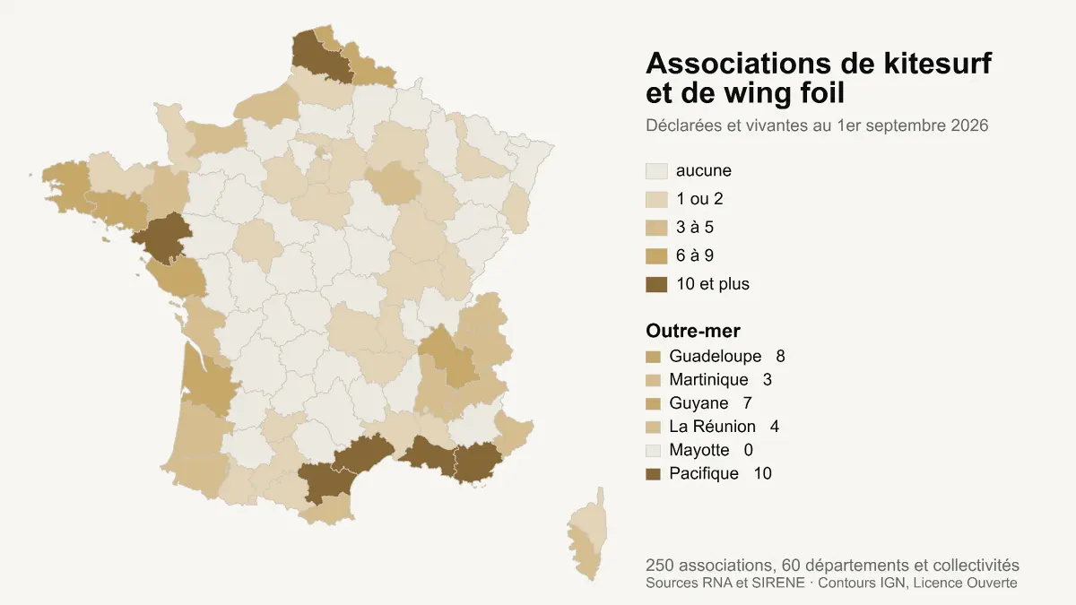 Carte de France des d&eacute;partements teint&eacute;s selon le nombre d'associations de kitesurf et de wing foil, l'H&eacute;rault, le Var, les Bouches-du-Rh&ocirc;ne, la Loire-Atlantique, l'Aude et le Pas-de-Calais ressortant en dor&eacute; fonc&eacute;